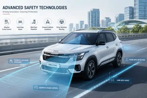 Level 2 ADAS Technology